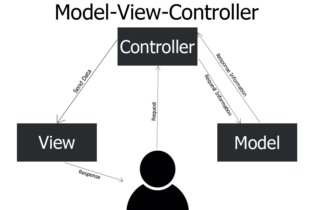 image-1594413597727.png