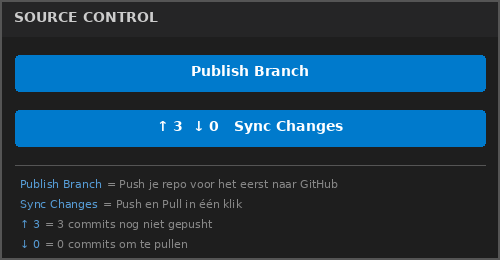les5-publish-sync.png