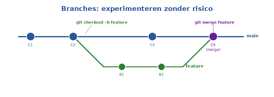 afbeelding.png